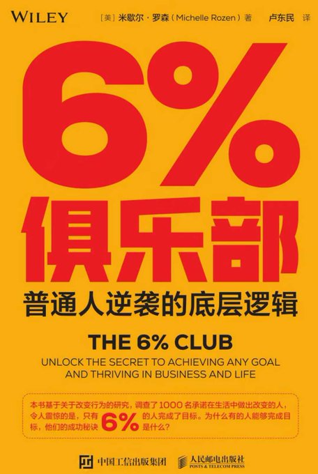 6%俱乐部